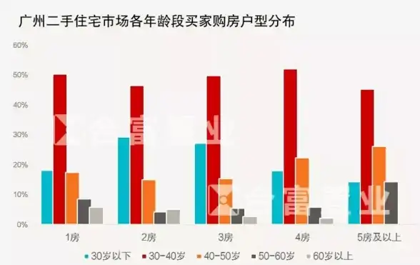 PVP🔥全能神将详解 新手必看玛法降魔传技能攻略