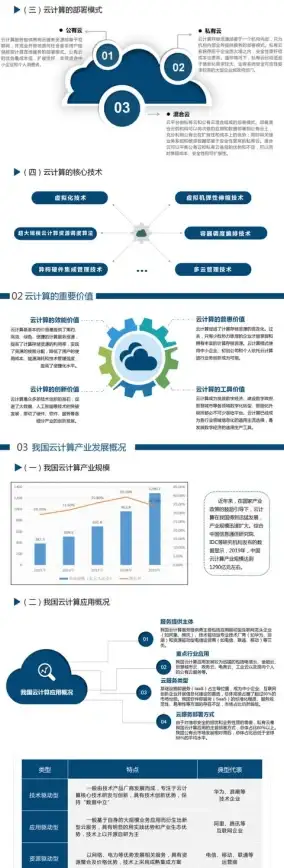 旅游、社交、购物全都要？沓沓APP难道不是你的最佳选择？