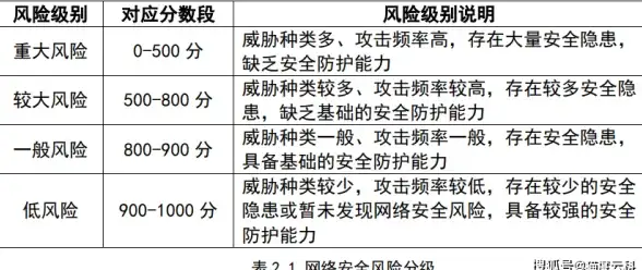 还在为格式转换烦恼？试试格式转换器手机版，一键搞定所有专业格式！
