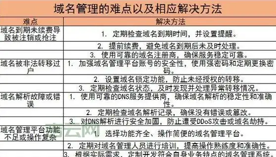 游戏攻略 独家口令 实用激活 野草助手》2月8日超全口令码解析指南
