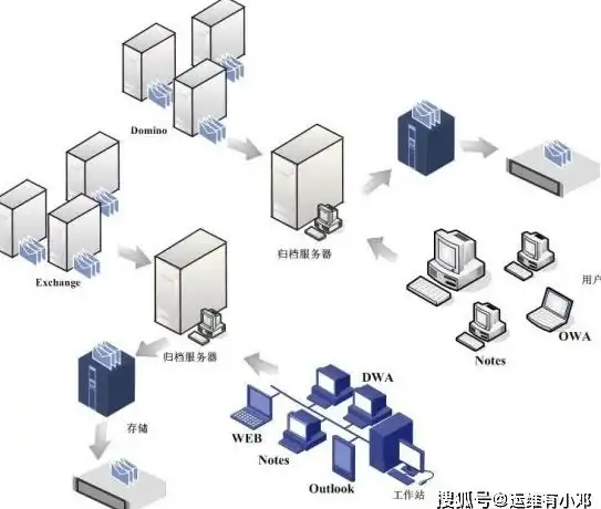 还在为文字识别烦恼？美铭文字扫描软件一键解决所有需求！