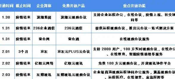 想要无痕去除照片水印？魔术橡皮擦APP难道不是你的最佳选择？