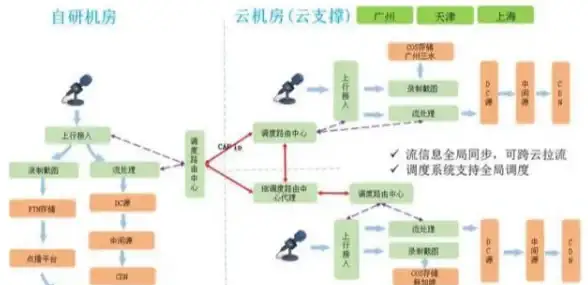 还在为看短剧付费发愁？MITO影视免费海量短剧等你来挑！