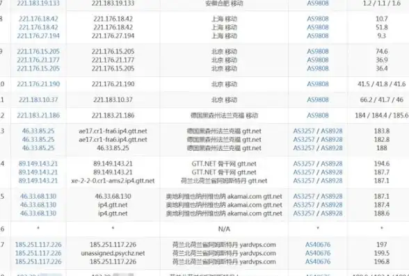 主板推荐🌟技嘉主板天梯图全解析：轻松选购高性能升级首选