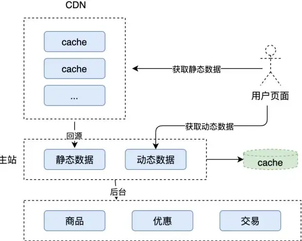 想高效掌握英语词汇？微软必应词典APP的智能搜索与真人朗读功能你试过了吗？