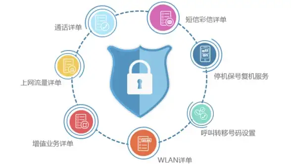 谁说经典游戏难找回？小霸王模拟器APP不正是你的怀旧神器？