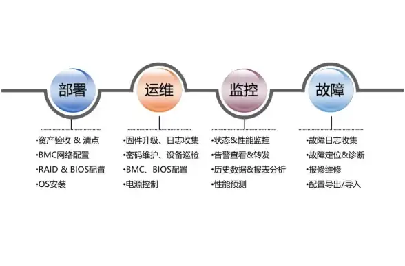 想找一款简单又强大的视频编辑工具？试试InstaSize吧！