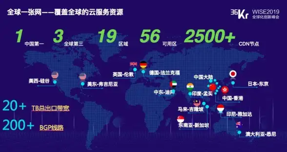 素描、影像、笔记全能标注？BambooPaper的独特功能你体验过了吗？