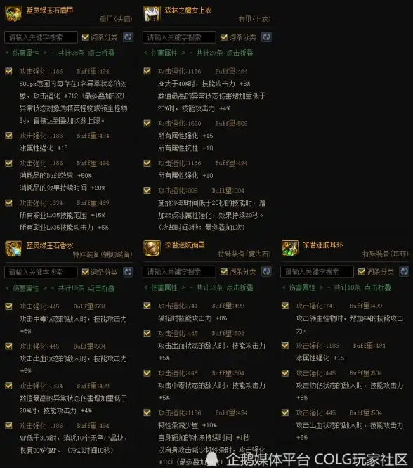 策略解析·强度评测·玩法指南丨文明7阿育王舍世者深度揭秘！