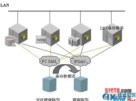紧急逃生🔥安全提示 灾难应对 地铁逃生帅宇到底藏身何处？