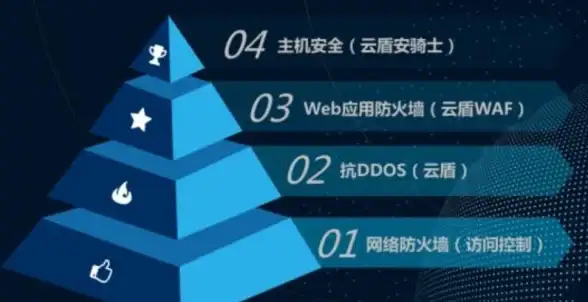 《新仙魔九界》新手攻略详解：快速提升必备技巧