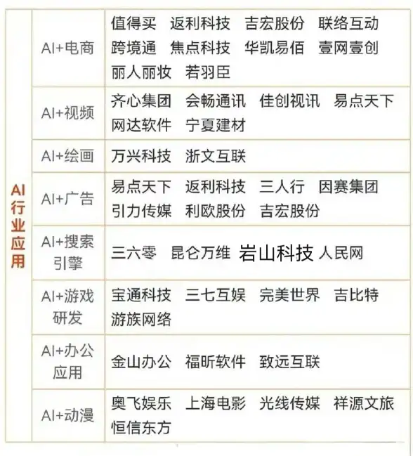 热门攻略◆牧师加点◆副本技巧｜仙境传说新启航牧师最佳加点搭配及实用指南