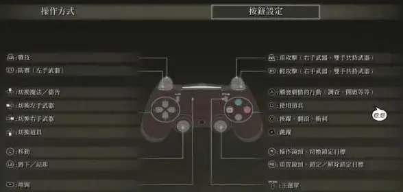 实名认证 qq游戏正式推出实名认证，全面守护玩家健康游戏体验