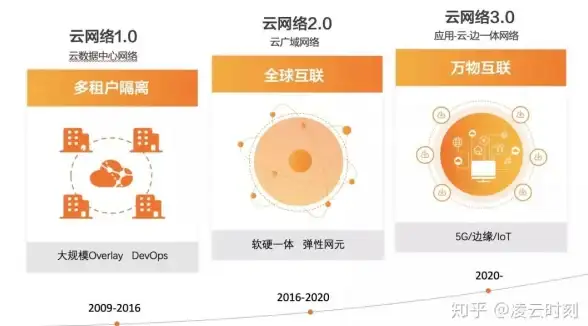 想轻松操控科沃斯智能机器人？ECOVACSHOME APP不就是你的最佳选择吗？