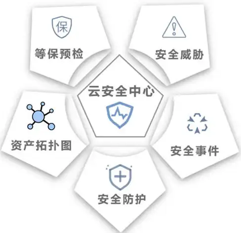 传统遥控器太麻烦？格力空调手机遥控器让你轻松操作，省钱又省心！