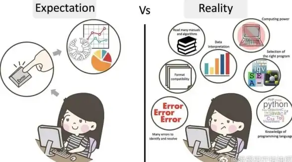 想快速提升迷你世界实力？迷你助手盒子APP难道不是你的最佳选择？
