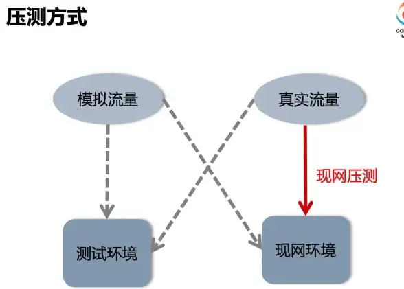 探秘《燕云十六声》沧海龙吟保底抽取性价比分析