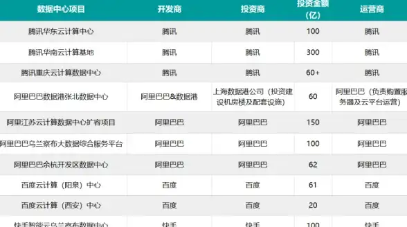 显卡优化 英特尔核显天梯图性能提升全攻略