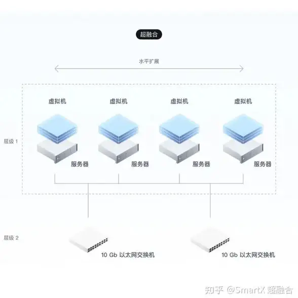 还在为效率发愁？腾讯元宝APP的AI智能助手一键搞定写作、解析与搜索！