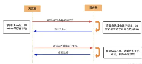 策略秘籍·组队必看·高效通关 逆水寒手游九光寒林详细攻略！
