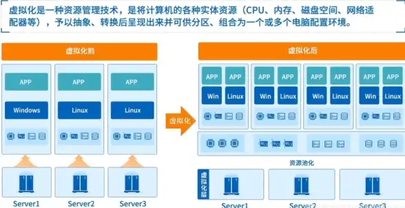 ASP源码获取 手机版开发：如何获取并使用ASP手机版源码的详细方法