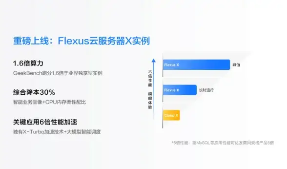 活动🎉周年庆🎊刀剑乱舞ONLINE十周年震撼多重惊喜开启