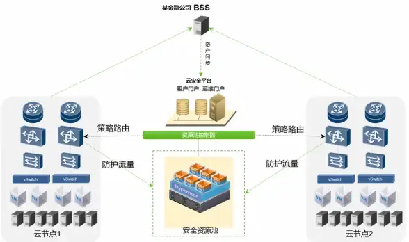 网络优化 无线网卡设置方法详述：快速实现稳定上网