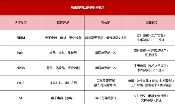 电脑维护🛠联想一键恢复功能使用方法与疑难处理技巧