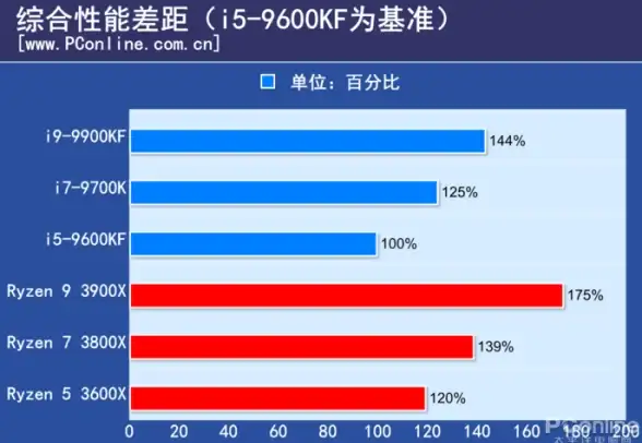 音乐爱好者的必备神器！草莓免费音乐app，畅享高品质音乐体验！