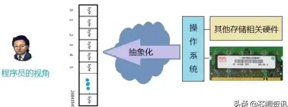 音乐爱好者的必备神器！草莓免费音乐app，畅享高品质音乐体验！