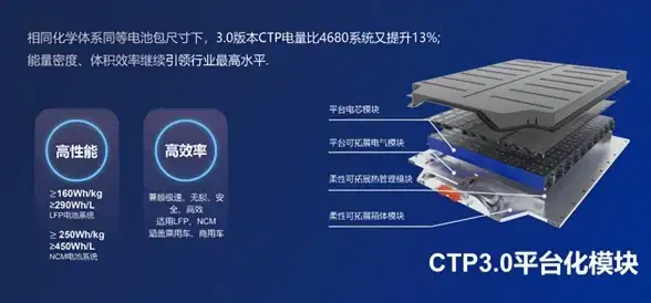 还在为手机声音太小烦恼？雷霆扩音器一键放大20倍，课堂扩音无忧！