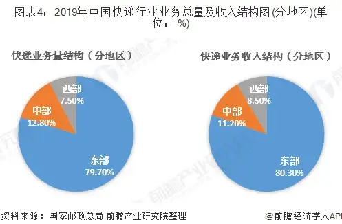 多云组网,弹性扩展-ABXCDN安阳节点高兼容性多网接入指南