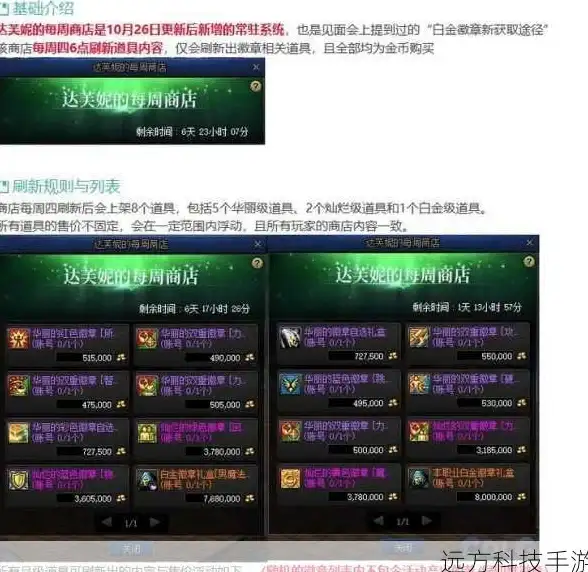 移动端最佳实践｜DataGridView自动分页适配技巧全公开—轻松解决页面展示难题【移动开发】