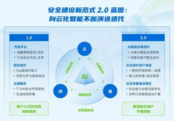 想玩大厂精品、自制神作？7723手游盒子满足你的所有游戏幻想！