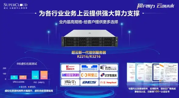 手游玩家必备！Gamers GLTool Pro能否真正提升你的游戏性能？