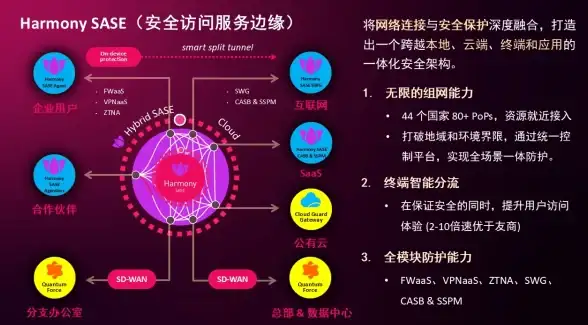 历史揭秘🌟官员分布揭秘：文明时代6大清官驻守哪些城市？