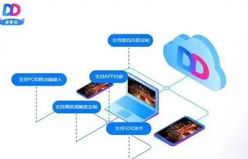 游戏攻略🔥弹弹堂手游元穿护穿伤害全面优劣深度解析