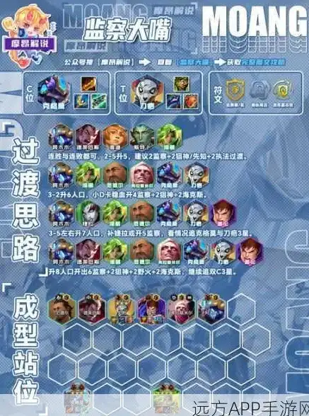 动作游戏🔥真三国无双起源瞬空身技能完全解析与获取技巧攻略