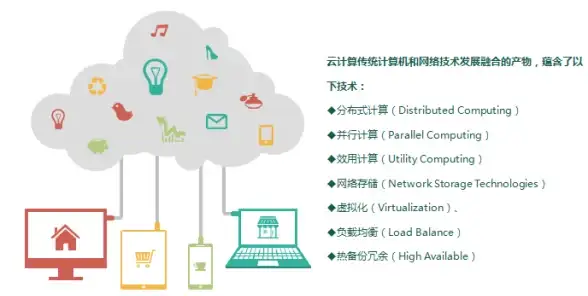 运维管理,数据中心-歌风网络拉萨机房全天候运维团队介绍
