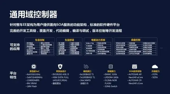 运维管理,数据中心-歌风网络拉萨机房全天候运维团队介绍