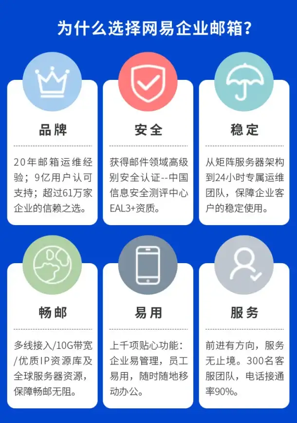 运维管理,数据中心-歌风网络拉萨机房全天候运维团队介绍