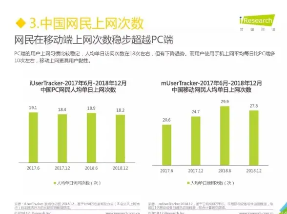 智能手表看视频不方便？凉腕播放器APP让你随时随地畅享！