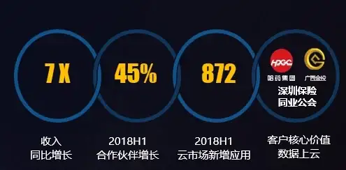 热门攻略◆红包秘诀◆限时福利 教你快速领取《晴空之下》蛇年定制红包封面技巧！