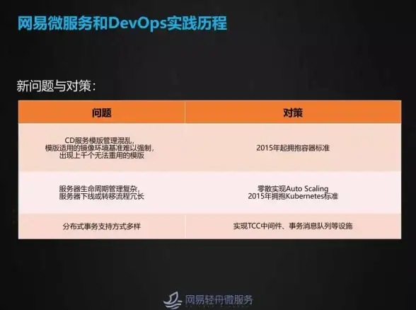 Win11升级🚀系统要求不满足的提示原因及应对方法💡