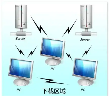 ⚡速刷攻略⚡珍稀宝物⚡锁妖塔最佳路线分享—叫我大掌柜》必看宝典