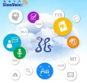 证件识别 身份证件扫描技巧详解，提升信息录入准确率