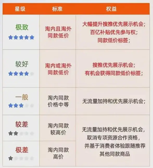 界面简洁、功能强大，为何不试试这款持续更新的全能型工具箱？