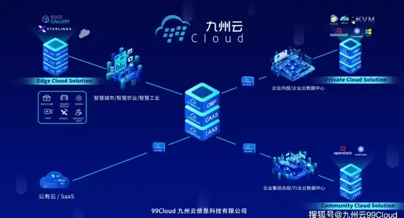 还在寻找志同道合的朋友？Cojoy让你轻松结识同龄人！