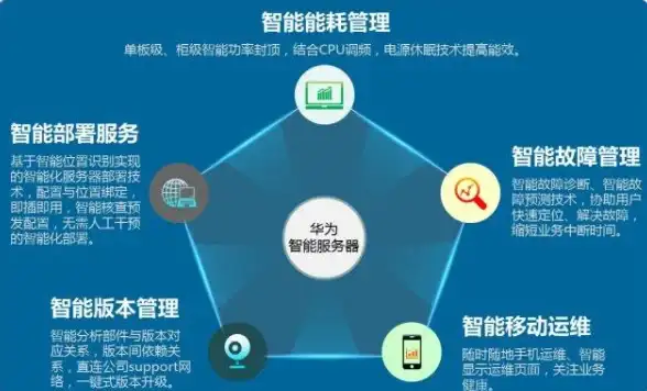 显卡排行🔥2024年7月显卡天梯图发布，主流与高端显卡排行榜全解析
