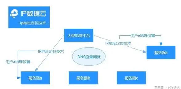 还在为找不到好音乐发愁？猎曲奇兵APP一键识别你想要的旋律！